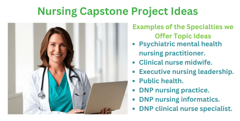 40 Nursing capstone project ideas